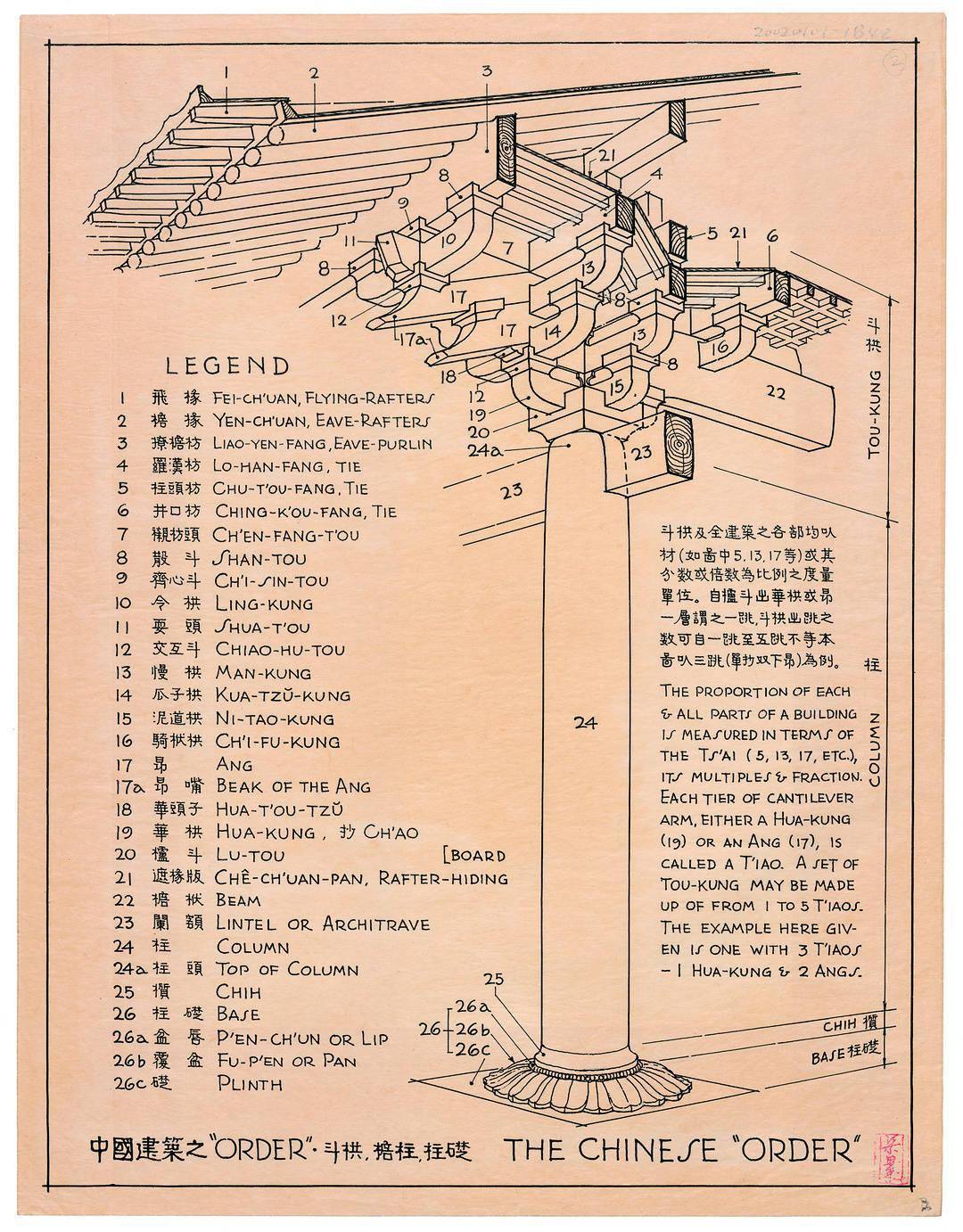 梁思成的手绘中国古建筑惊艳了世人