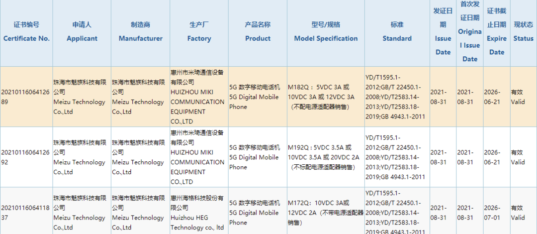 魅族新机通过3C认证：最高40W快充，不送充电器