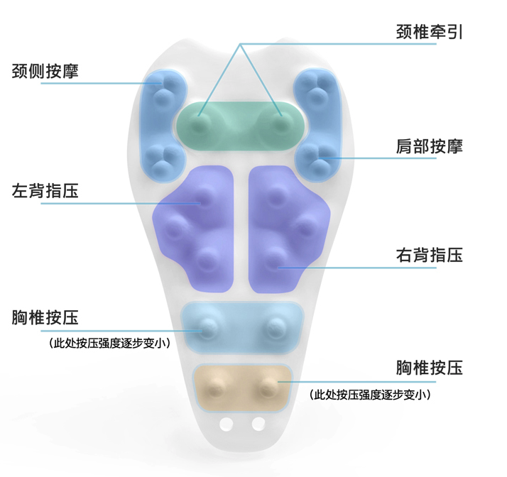 黑科技来袭｜这些黑科技产品可真是深藏不露哇，用起来竟然这么爽！