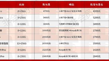 小米教育优惠攻略，附手机教育优惠价格对比表