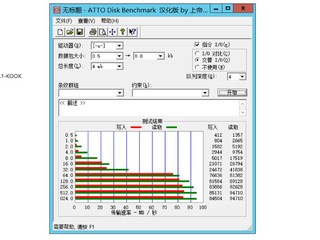 性能和容量都很强：三星TF卡