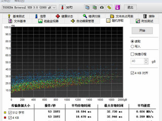 为数据添一份保障 ，TOSHIBA移动硬