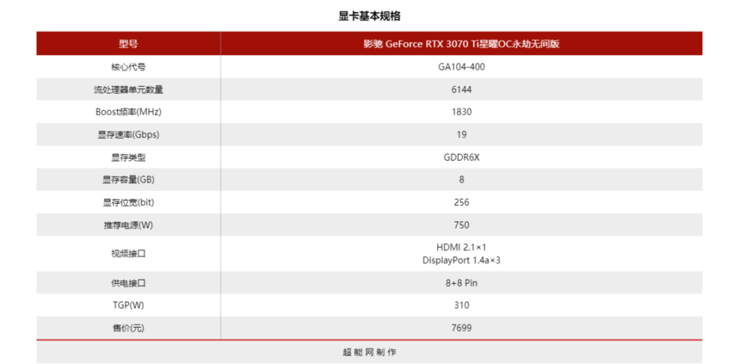 影驰RTX 3070 Ti星曜OC永劫无间版显卡评测：有颜值有性能的武林高手