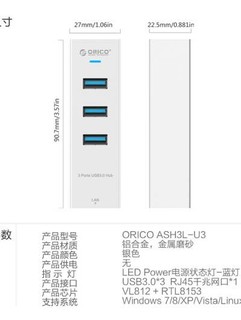 扩展器又是Hub，又是千兆网卡