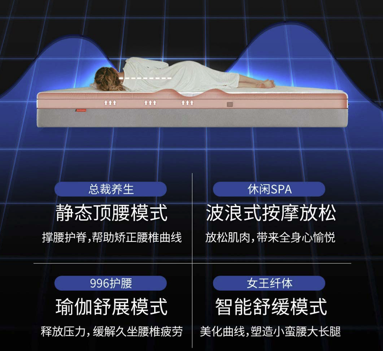 喜临门上新悬浮舒腰智能床垫，柔性气囊按摩，石墨烯腰部热敷，在睡眠中修复你的肌体！