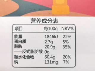 这款冬瓜酥吃着还不错