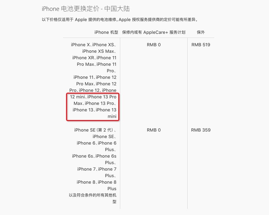 iPhone 13系列全系保外维修价格出炉：最高4495元