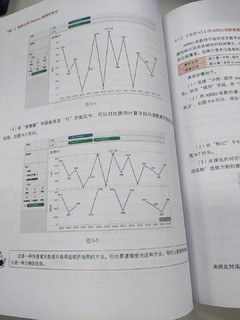 大数据时代的图表工具-Tableau