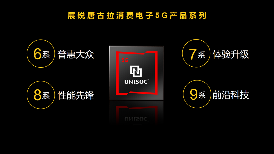 国产SOC传来好消息：展锐 6nm 5G 芯片跑分超42万