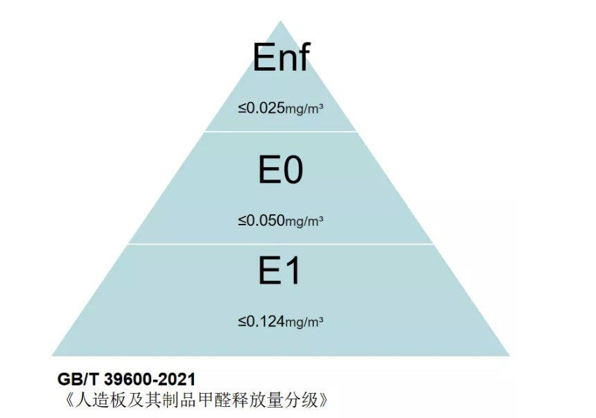 全屋定制套路深，含泪总结这10个坑：板材迷魂、五金、增项漏项，看完商家坑不住你~