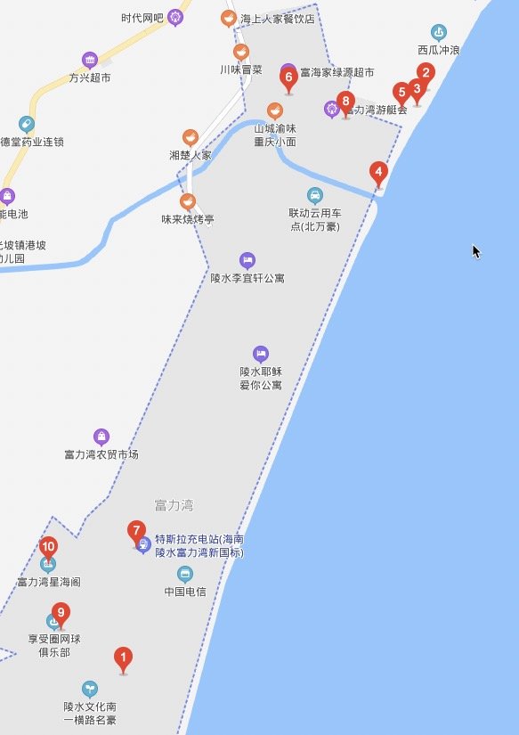 「逐浪」海南冲浪指南：浪点位置全方位介绍，海南旅行必玩项目，冲浪小白建议收藏