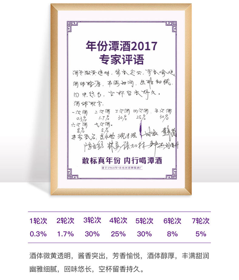 周知一品：都说真年份，白酒中的年份酒到底是什么？