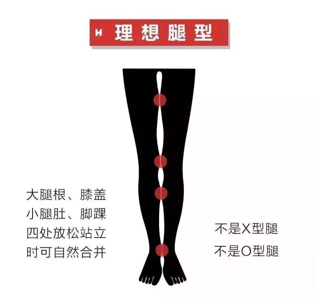 健客第1期:美不美,看大腿!拿什么拯救你,我的大粗腿!