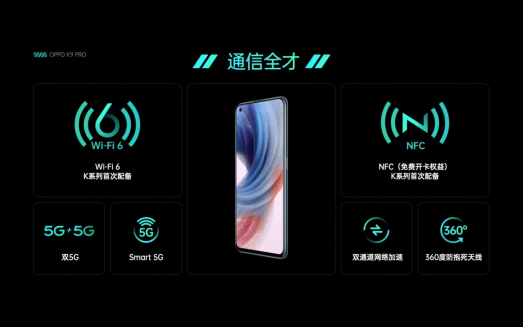 OPPO K9 Pro 发布：搭天玑 1200、120Hz OLED电竞屏