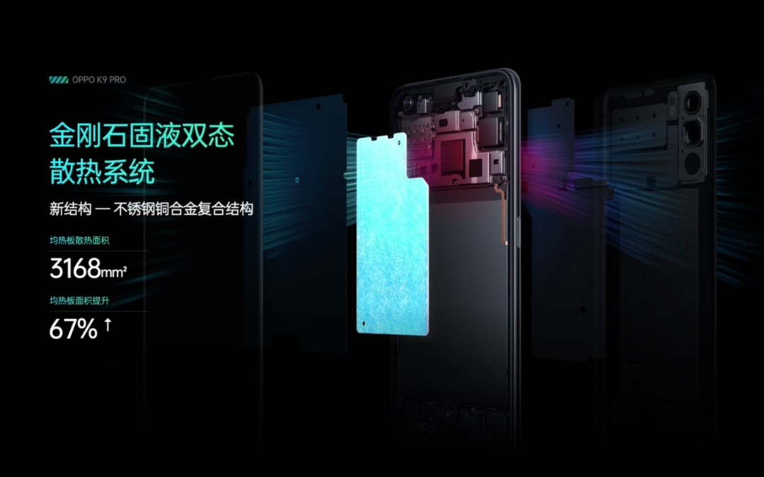 OPPO K9 Pro 发布：搭天玑 1200、120Hz OLED电竞屏