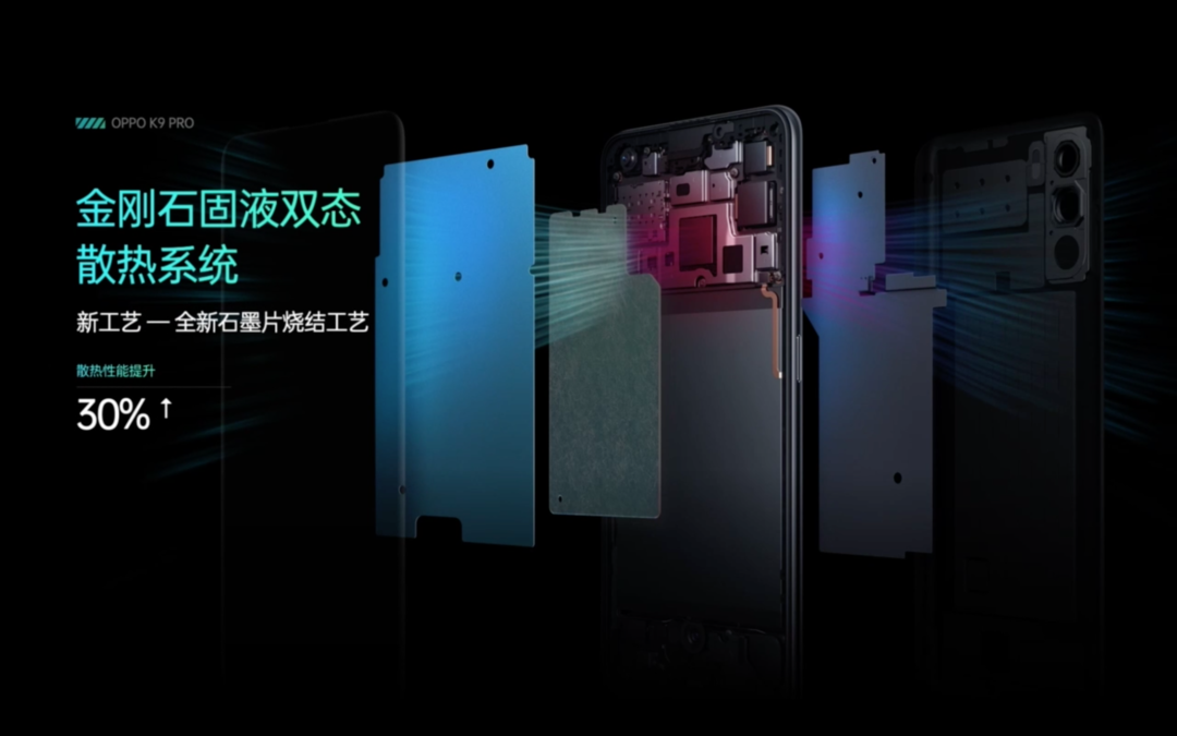 OPPO K9 Pro 发布：搭天玑 1200、120Hz OLED电竞屏