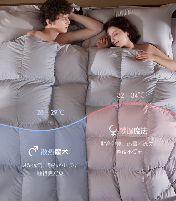 8H分区控温鹅绒被，左右两个温度，夫妻睡眠更舒适！