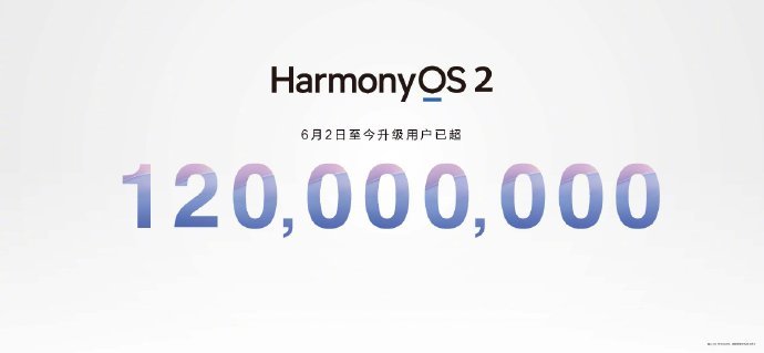 华为 HarmonyOS 荣获第八届世界互联网大会领先科技成果奖