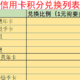 迎国庆，中国银行信用卡积分折扣低至5折兑换啦！快来抄作业，把你的积分清空！