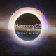 消息称鸿蒙 HarmonyOS 3.0 快来了