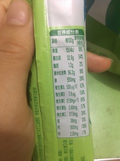 减脂期好物