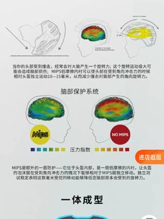 我的第一款新头盔 闪电