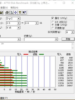 统信UOS优盘