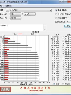 ​双头U盘——安卓手机的最佳搭档