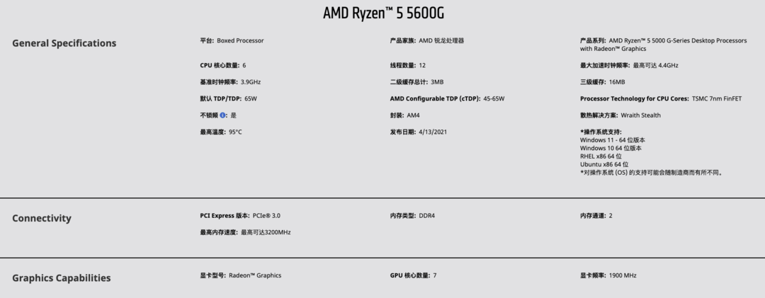 内行评测：不只是矿潮过渡方案，内置核显的AMD 锐龙5 5600G性能实测