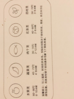 家用小型多功能干果机