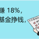  每年稳赚 18%，靠这种基金挣钱，真香~　