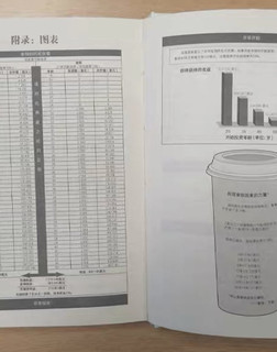 一些小小的生活习惯，拿铁因素，值得一看的