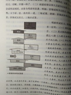 领略五千年风情从读《中国通史》开始