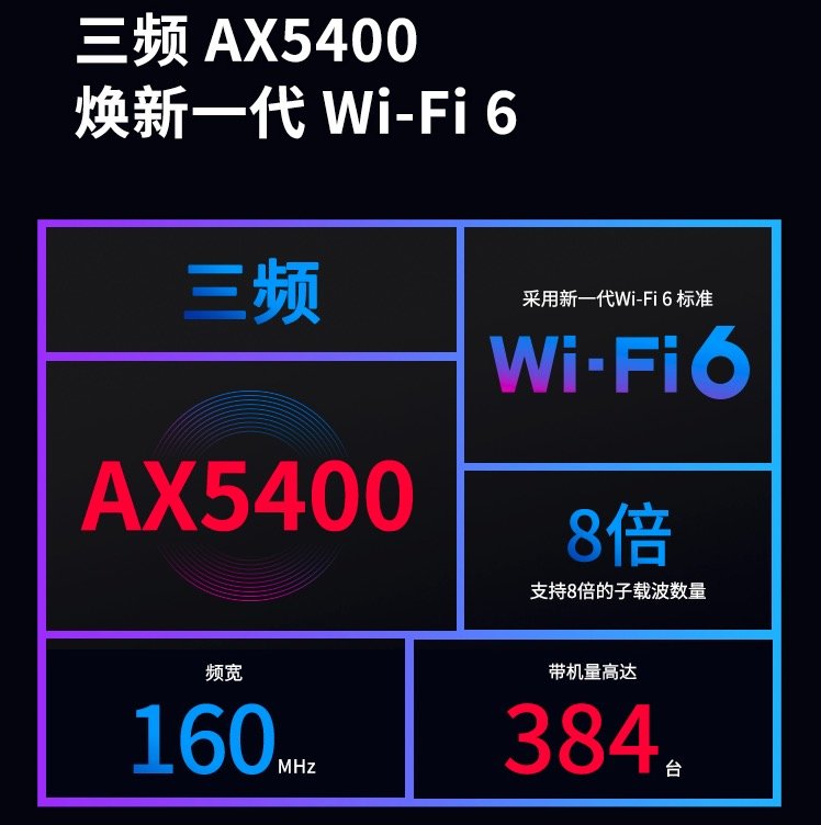 TP-LINK 大道系列两款路由器上架：2.5G 自定义网口、160MHz 频宽