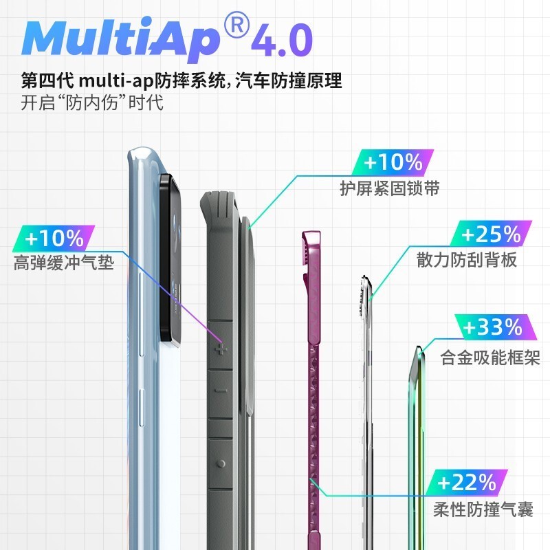 小米MIX4决色防摔小彩壳，高颜值又防摔 yyds！