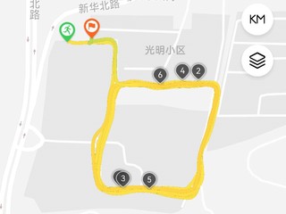 减肥路上的伴侣