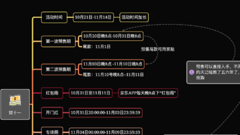 京东plus会员怎样用更划算？