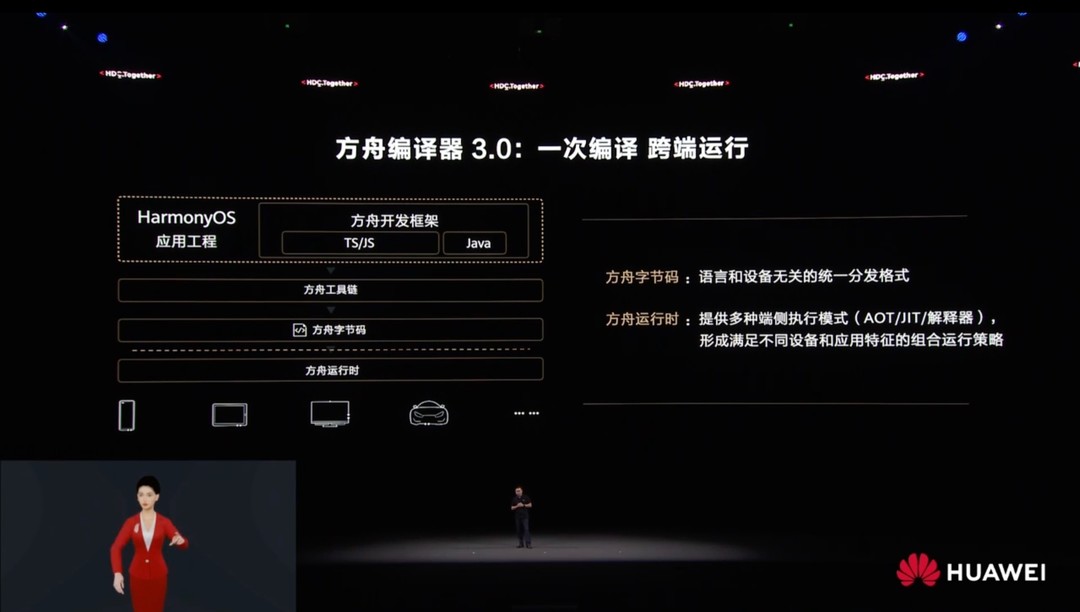 华为发布 HarmonyOS 3 开发者预览版，未来将发布自研编程语言