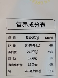 以后出门包里不带点鸡胸肉感觉心里都不踏实