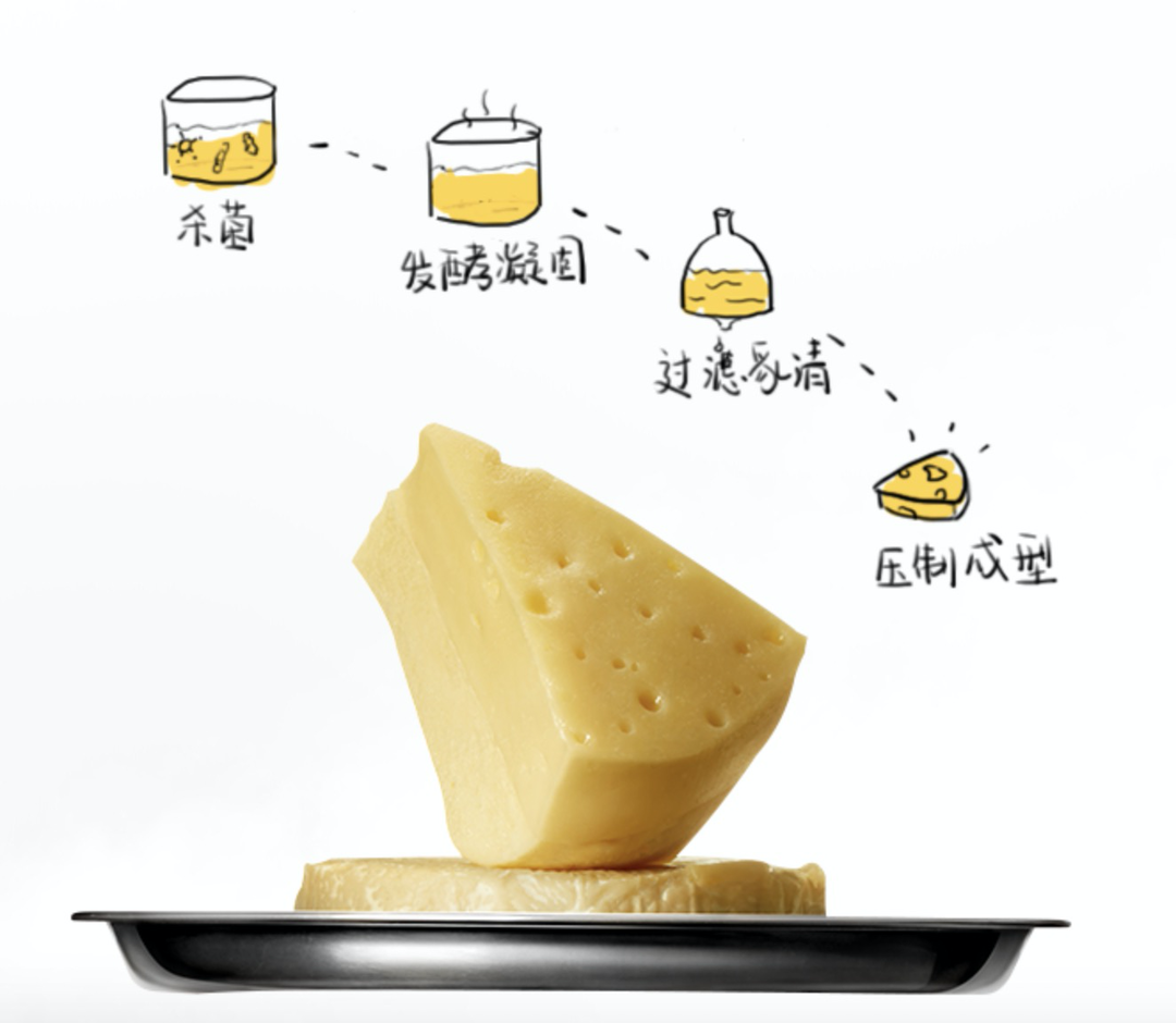 babycare光合星球发布高钙奶酪棒：8倍牛奶钙，促进长高高