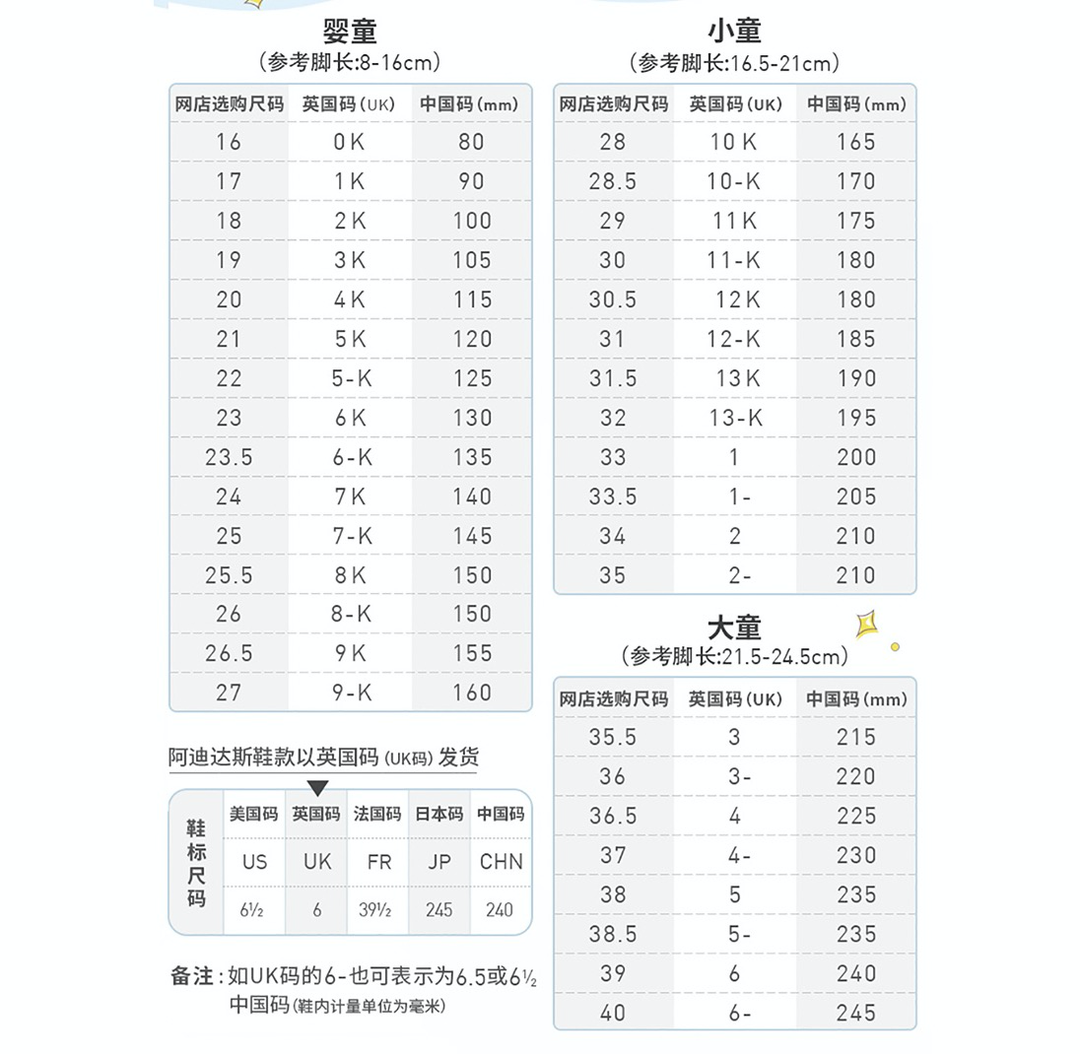 潮童必备单品！阿迪经典6款童鞋推荐