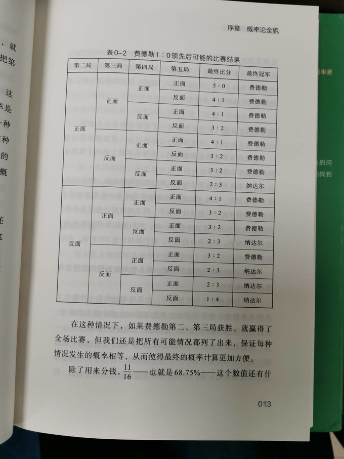 新星出版社科学技术