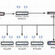 130平米Linksys Velop WIFI5+WIFI6混合MESH组网实战