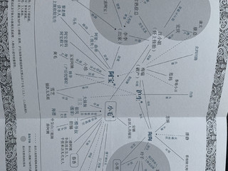 金宇澄先生笔下的“十里洋场”