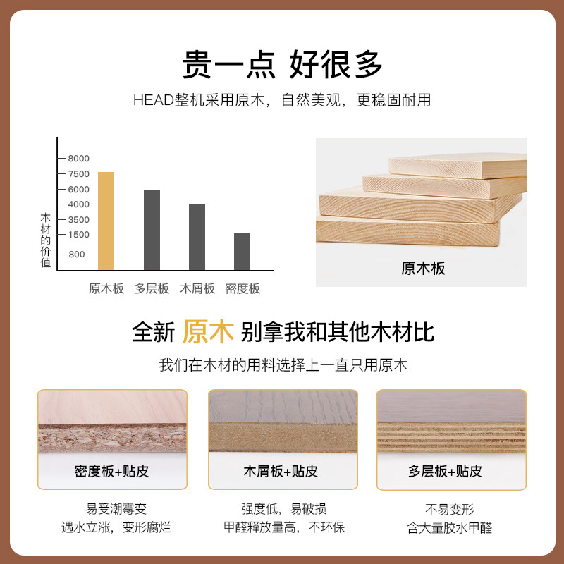 7台划船机横向测评，简单粗暴10秒看全文