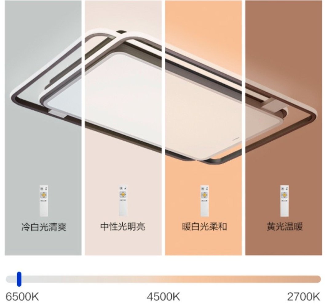 瓦数、流明、光通量?？家里网购吸顶灯，看好这10点就够了！（附2021高性价比好灯推荐）