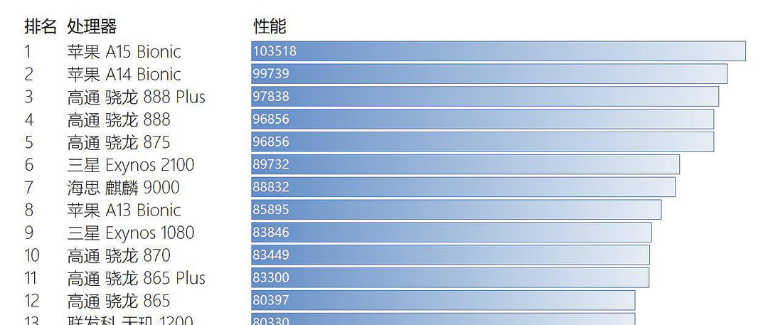 约稿详细解析之长文--「攻略、清单」内容如何写