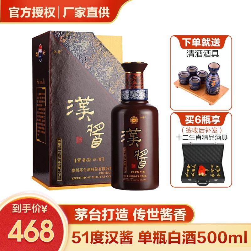 牙根带你看白酒篇一：茅台