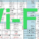  双十一Wi-Fi6路由器选购指南　