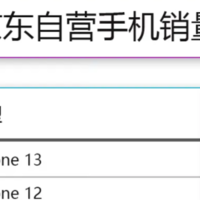 iPhone13已被卖爆！十月iPhone 13和12霸占京东销量1、2名|谁适合你